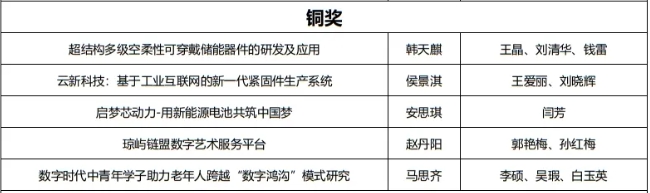 图片[3]-三年 - 随思南游 - Peace - 生活可期，万物可爱-随思南游 - Peace - 生活可期，万物可爱